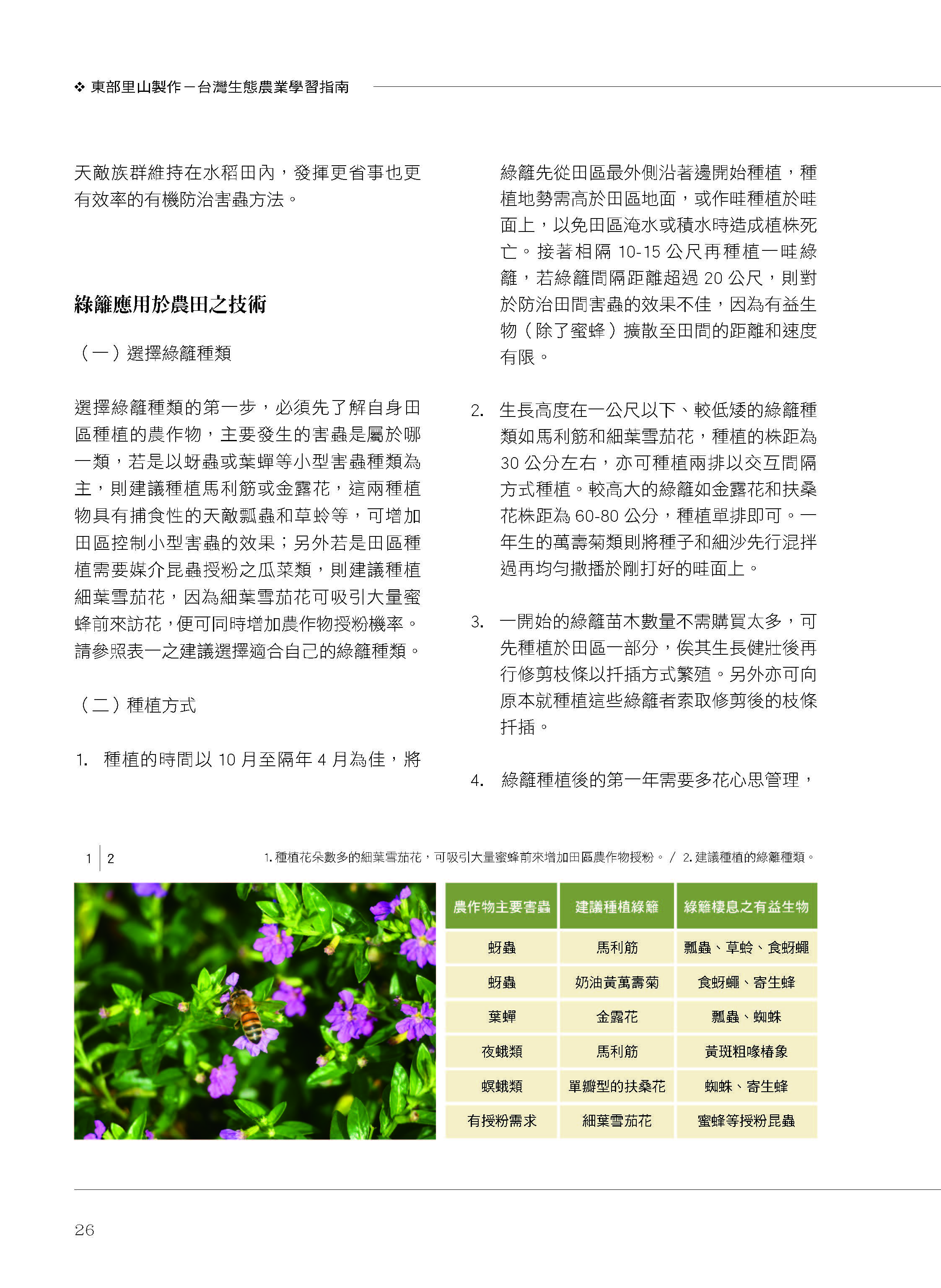 里山台灣－專欄1－研究與現場:農田裡的棲地營造與生物防治-3