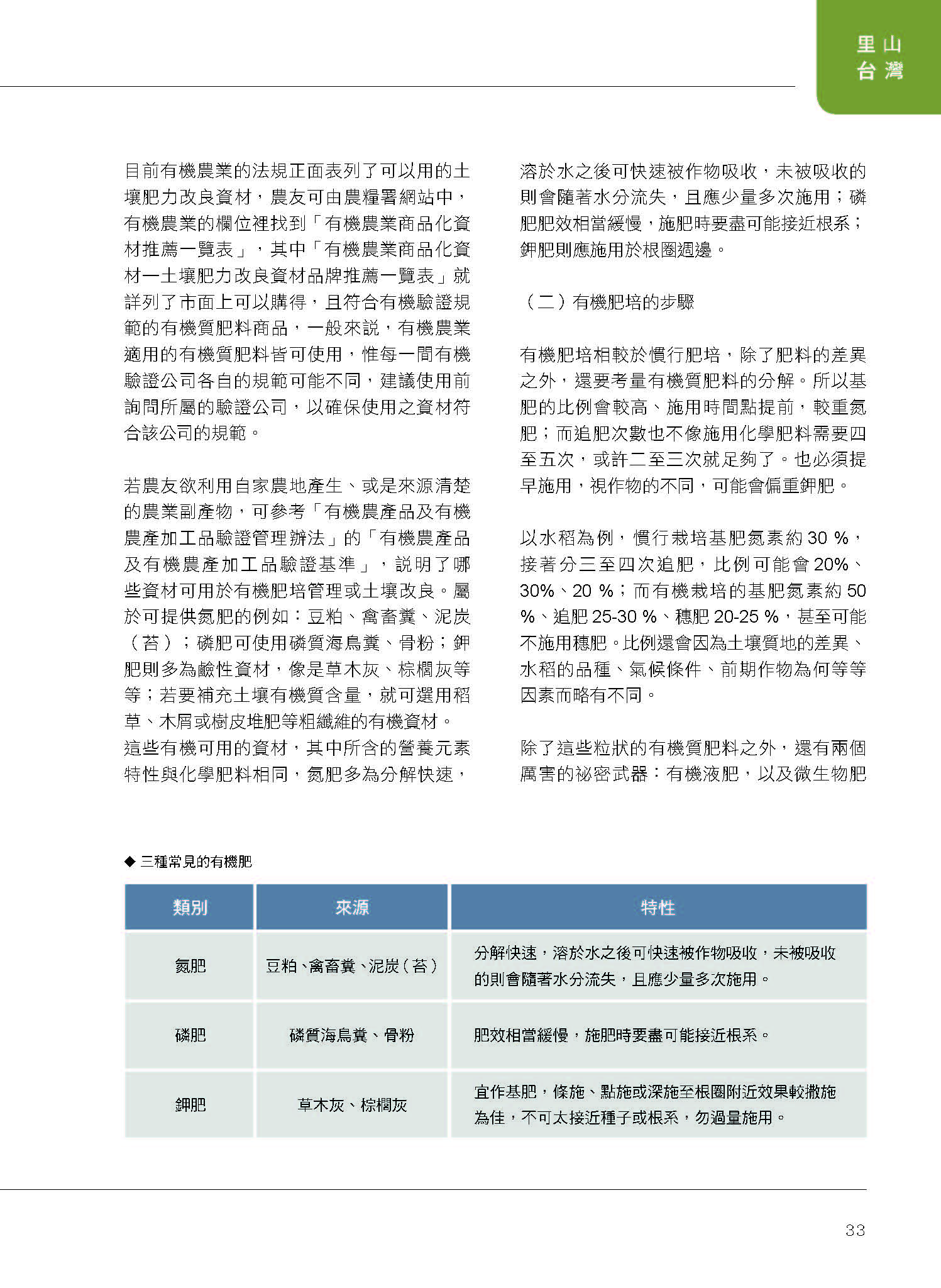 里山台灣－專欄2－研究與現場:有機栽培的土壤肥力管理-4