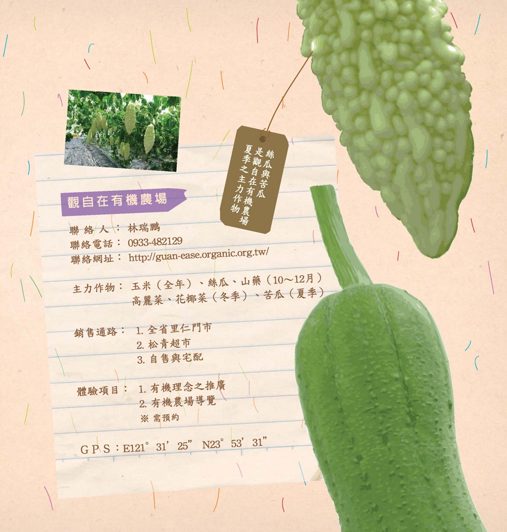 有機驗證＆觀自在有機農場-4