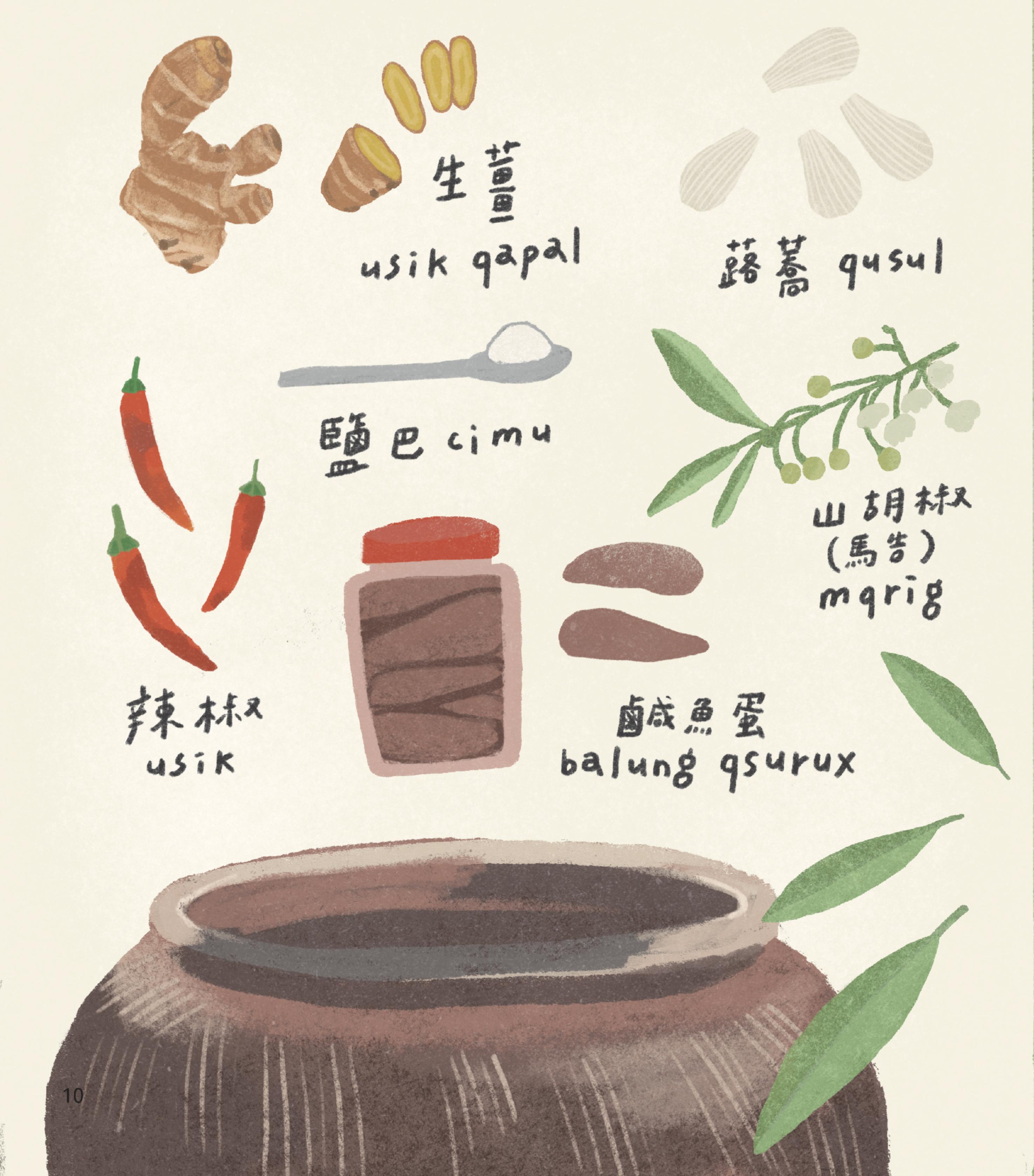 生薑、蕗蕎、鹽巴、山胡椒、辣椒、鹹魚蛋-1