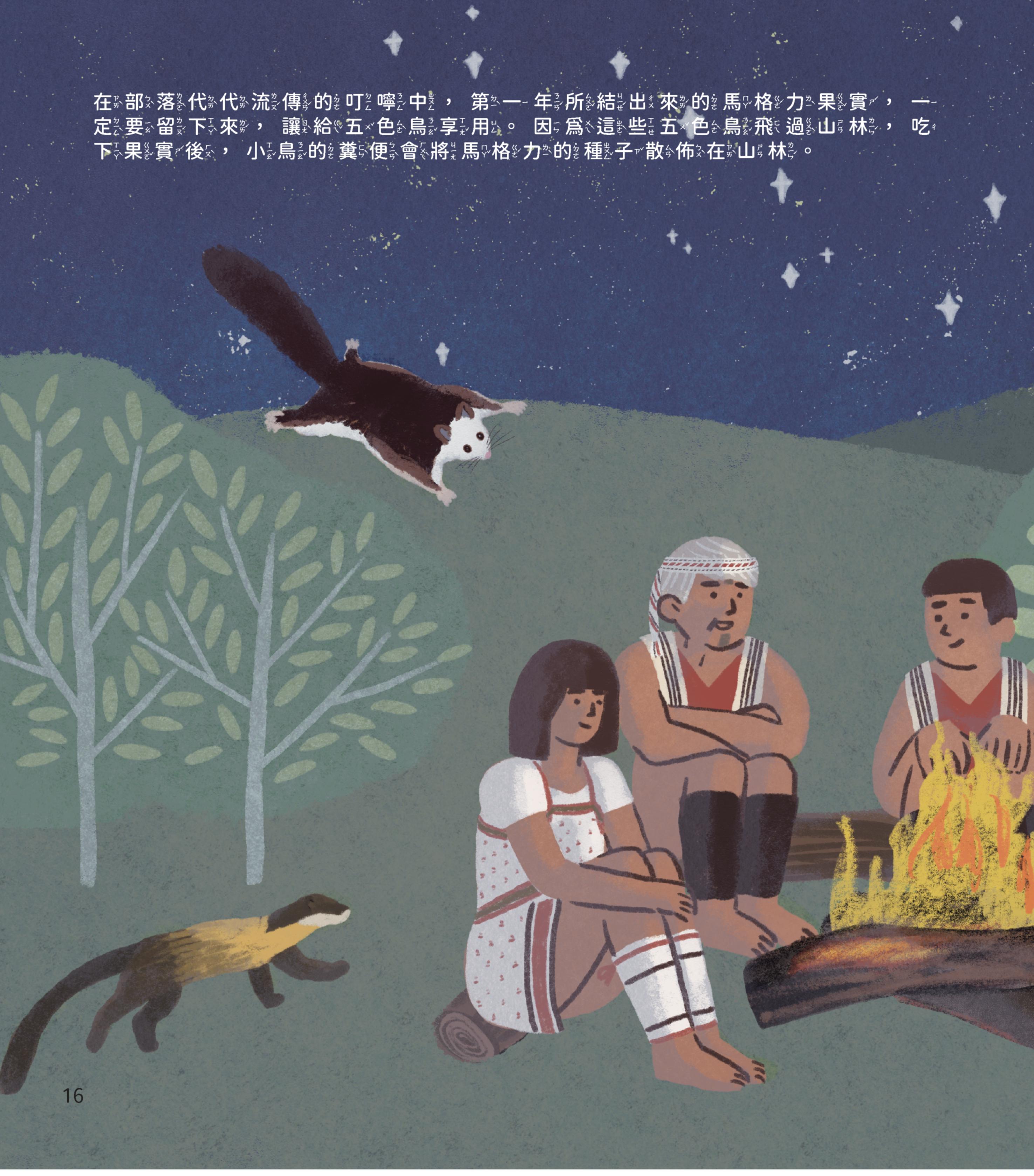 生薑、蕗蕎、鹽巴、山胡椒、辣椒、鹹魚蛋-7