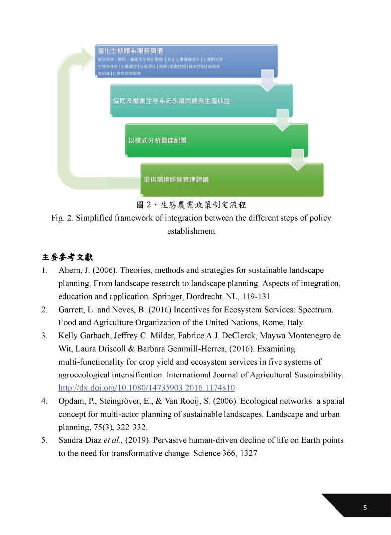 透過科技研究分析台灣生態農業發展現況以研擬永續經營管理方針-5