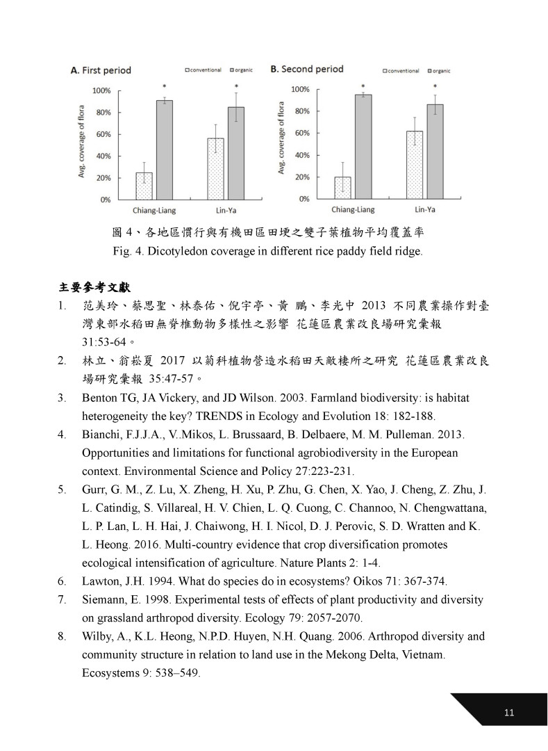 境植被與稻田害蟲調節之關係-5