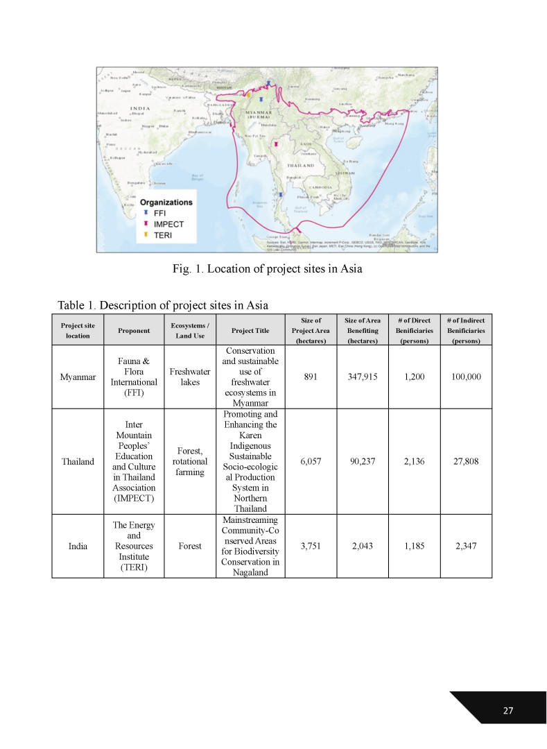 The Role of Traditional Knowledge in Technology Development and Landscape Management: Lessons from the GEF Satoyama Project (傳統知識在技術發展與地景經營所扮演的角色：以全球環境基金里山倡議計畫為例)-5