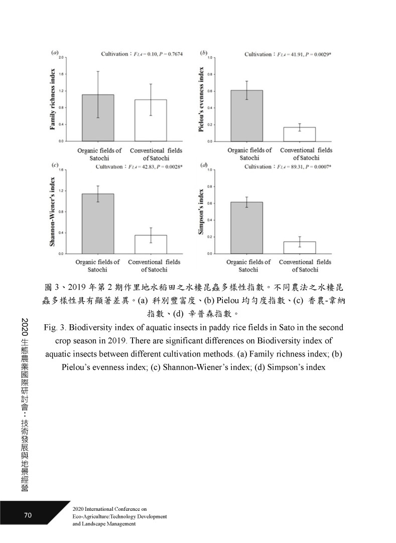 苗栗地區水稻生產地景對生物多樣性之影響-6