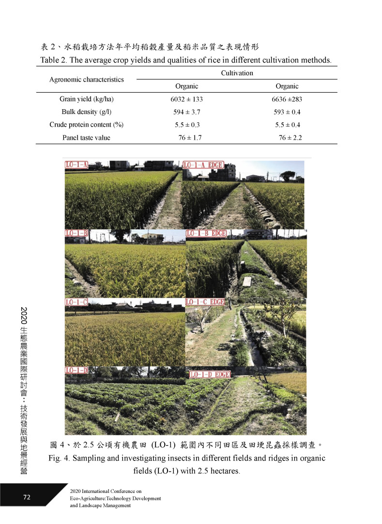 苗栗地區水稻生產地景對生物多樣性之影響-8