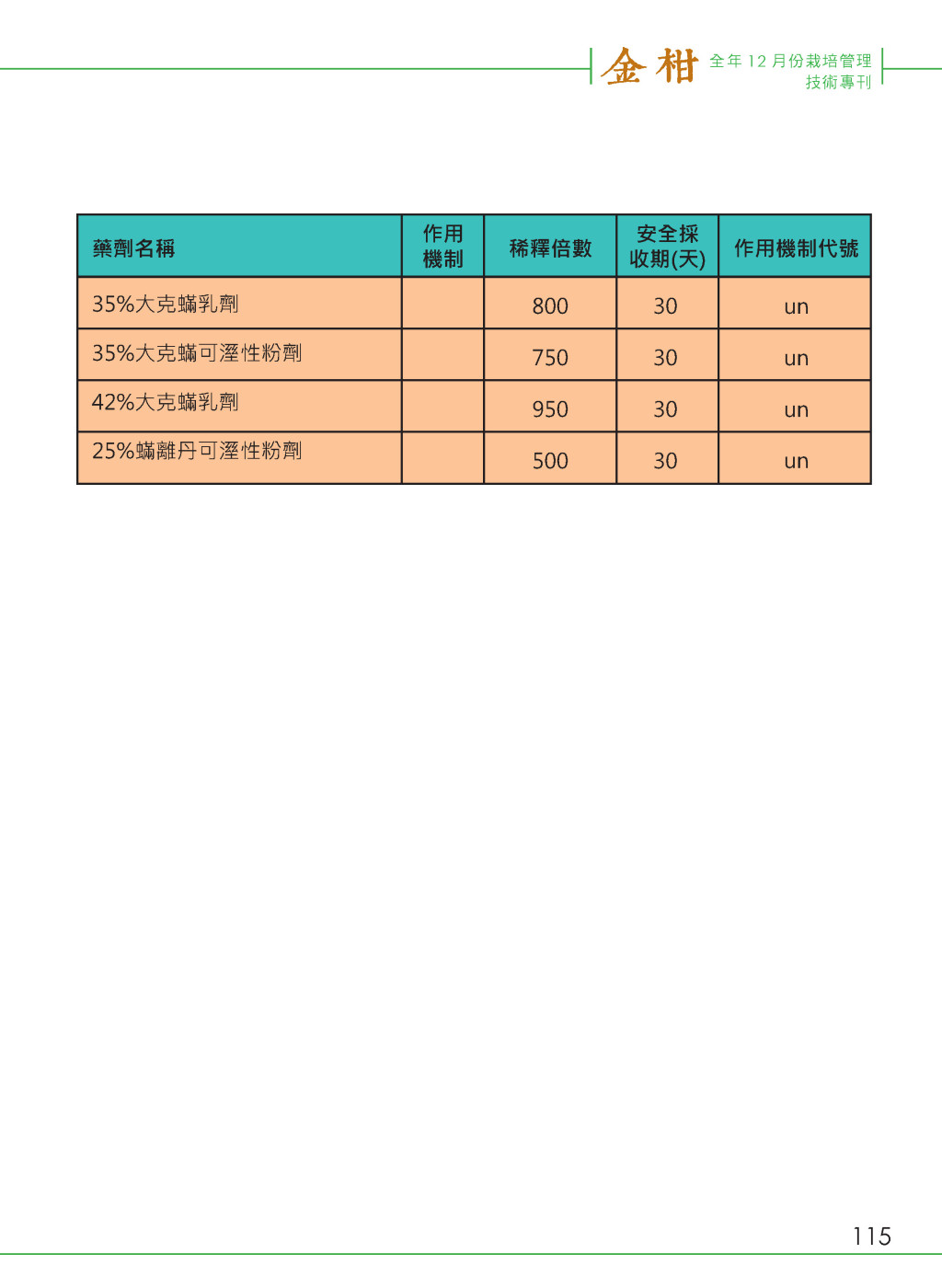 附錄-24