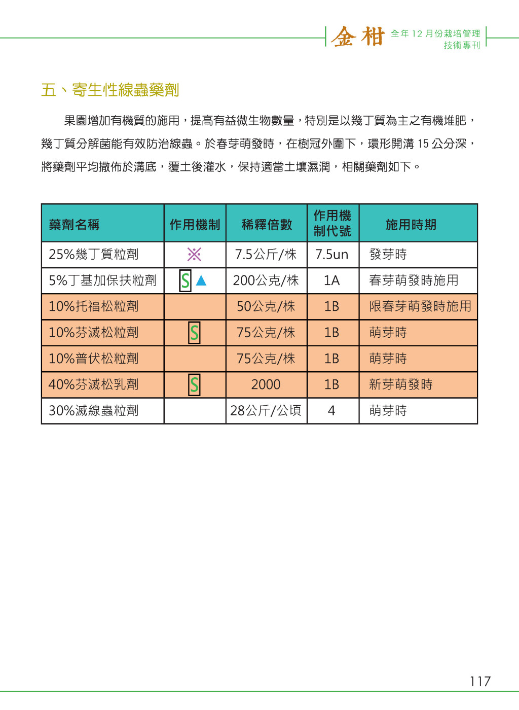 附錄-26