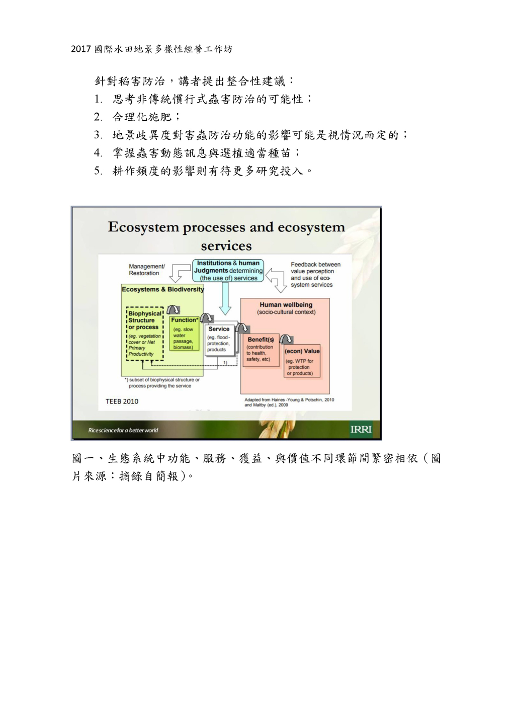 Ecosystem Services in Rice Landscape: Measurement, Determinants and Optimization-4