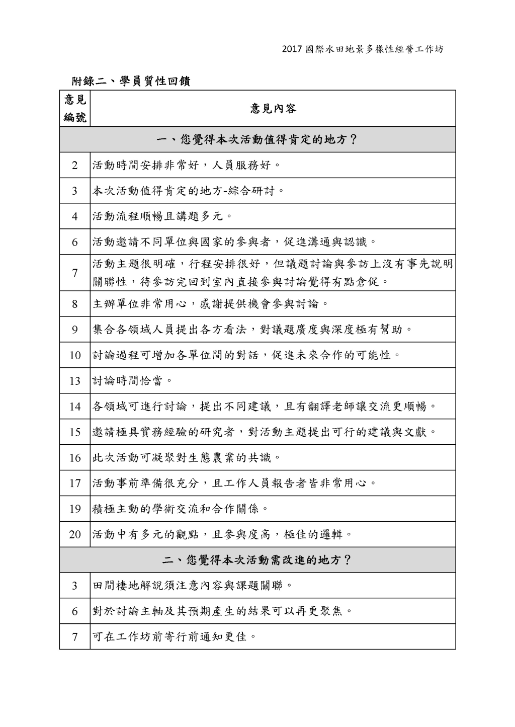 學員質性回饋-1