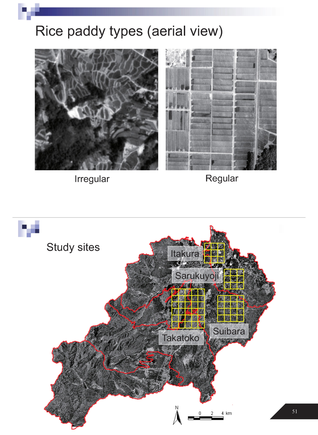 Landscape Changes in Rural Japan since 1940s and Their Ecological and Visual Implications-7