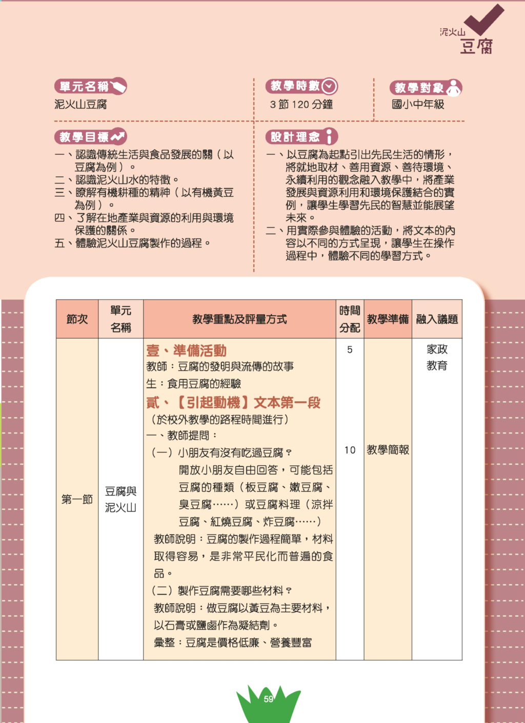 豆腐-2