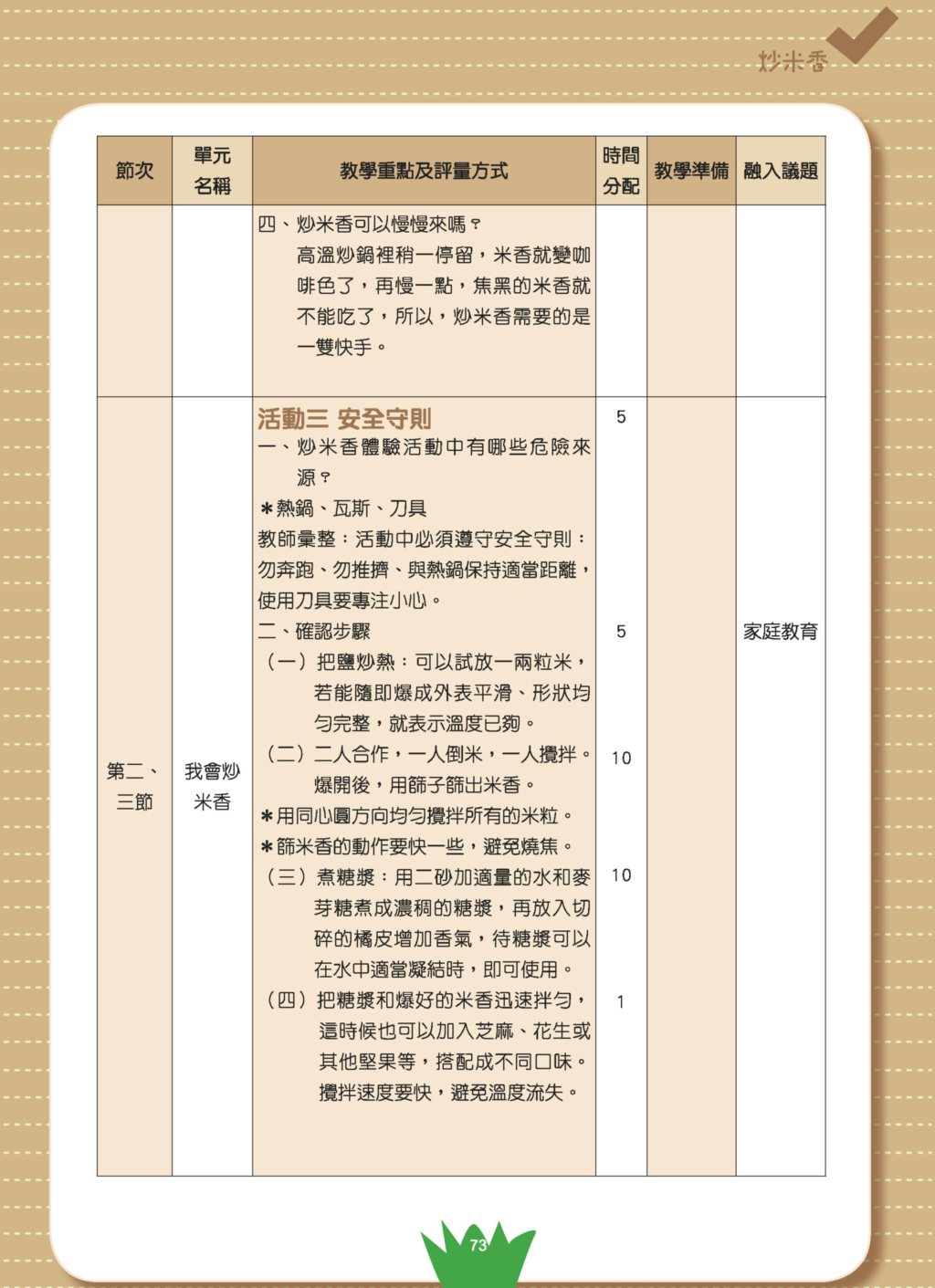炒米香-4