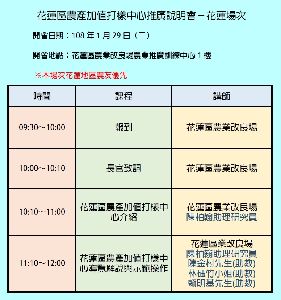 花蓮區農產加值打樣中心推廣說明會花蓮場次議程表--將另開視窗看原圖