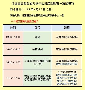 花蓮區農產加值打樣中心推廣說明會宜蘭場次議程表--將另開視窗看原圖