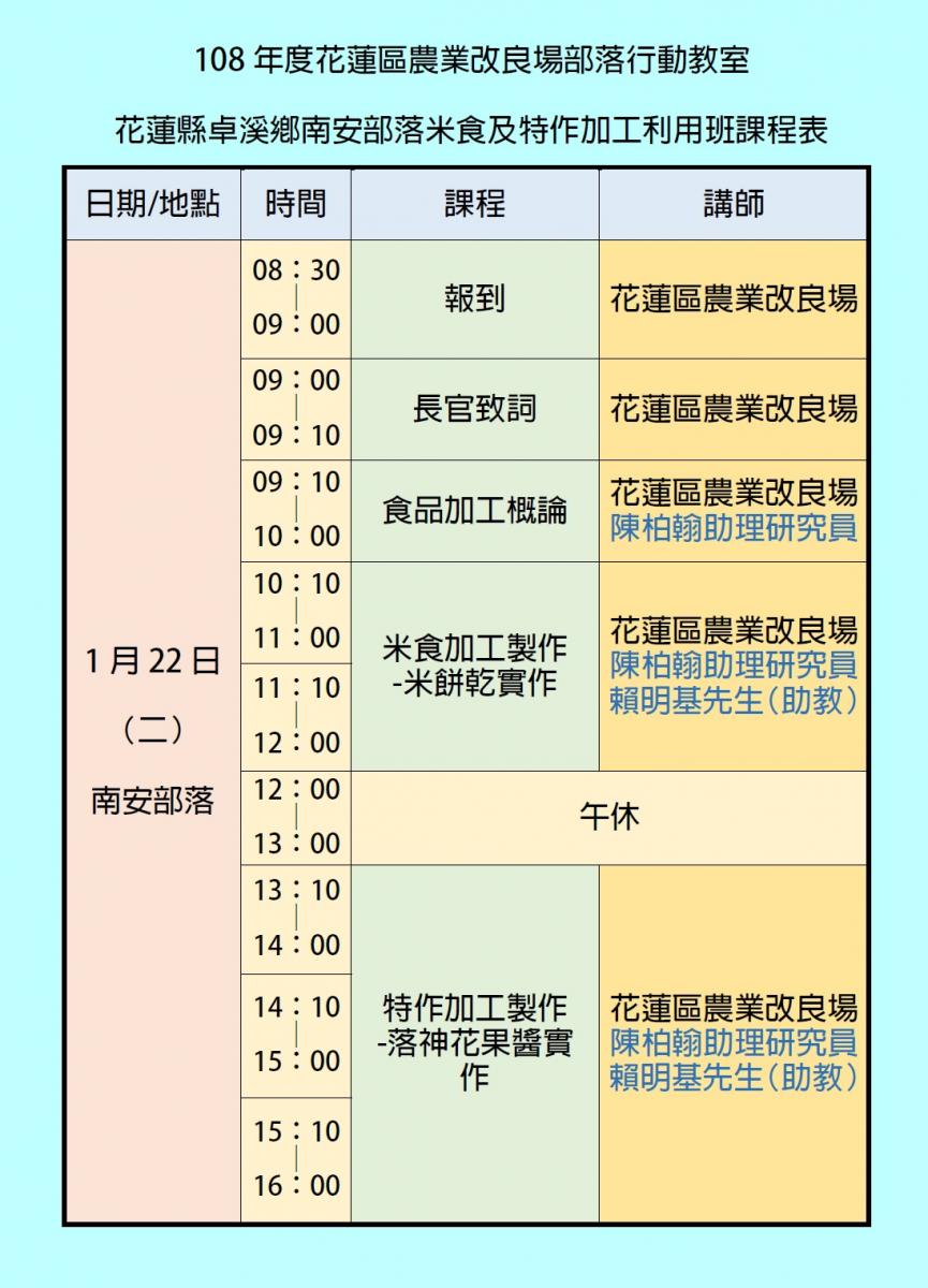 花蓮縣卓溪鄉南安部落米食及特作加工利用班課程表