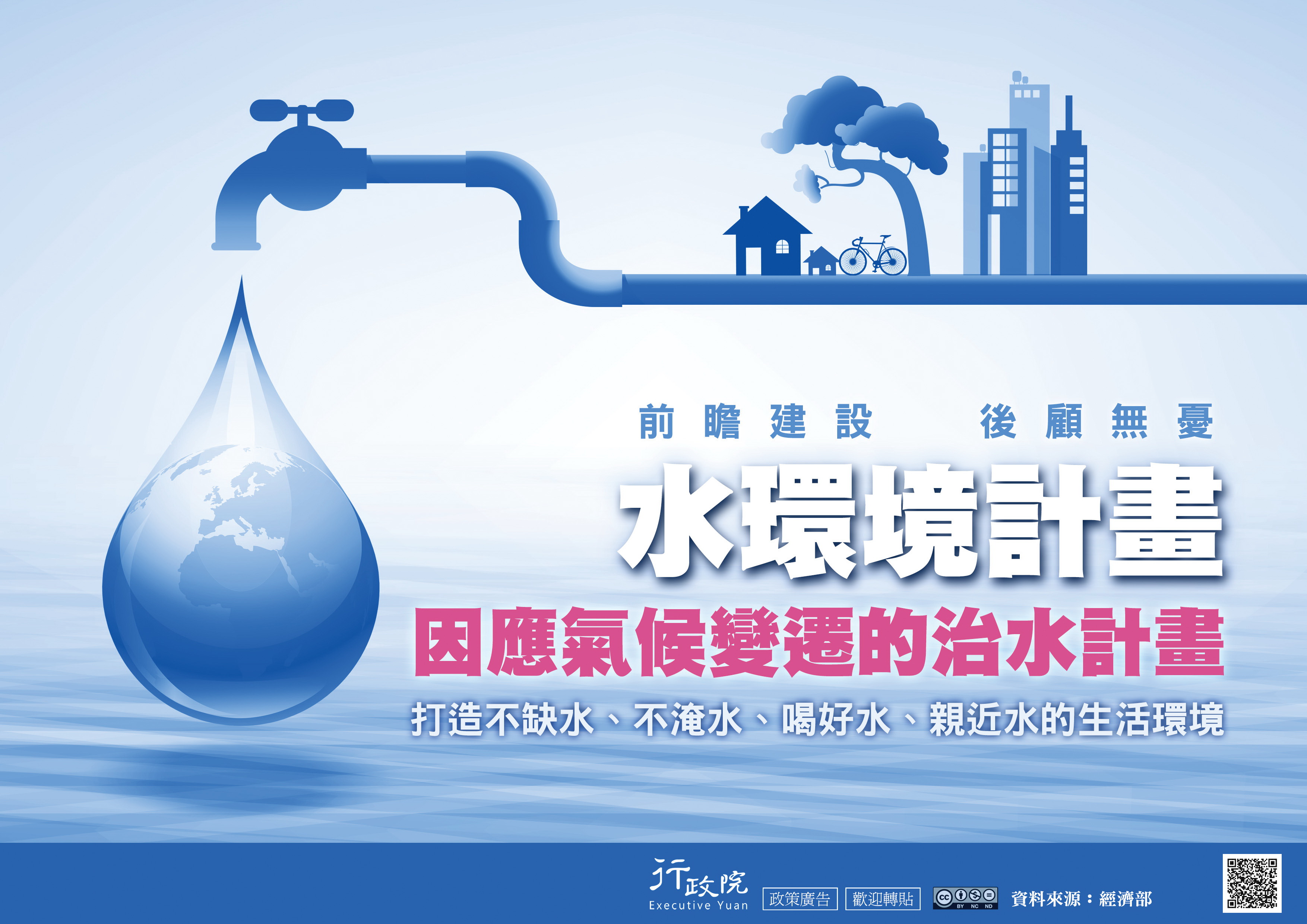 水環境計畫-因應氣候變遷的治水計畫