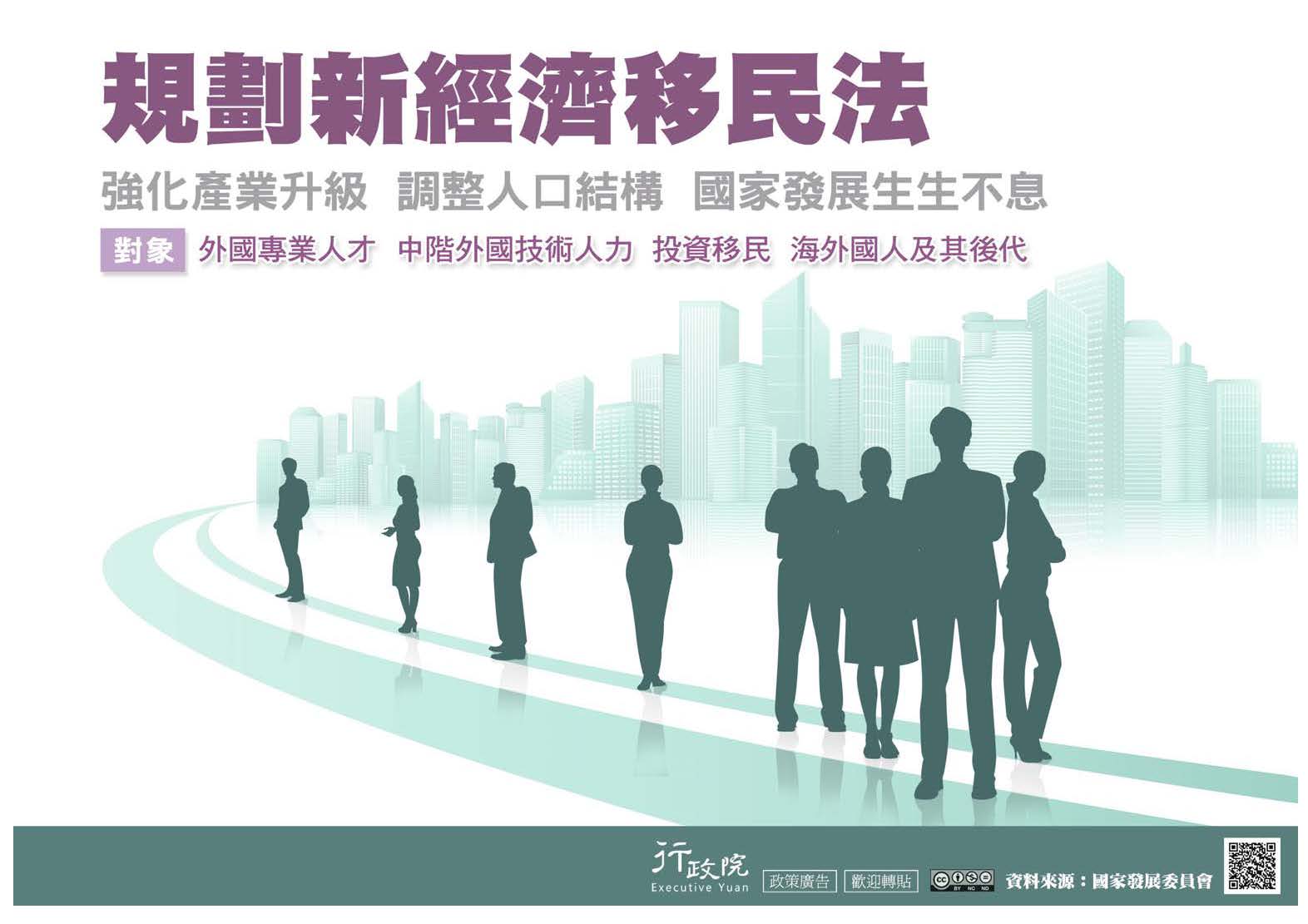 規劃新經濟移民法