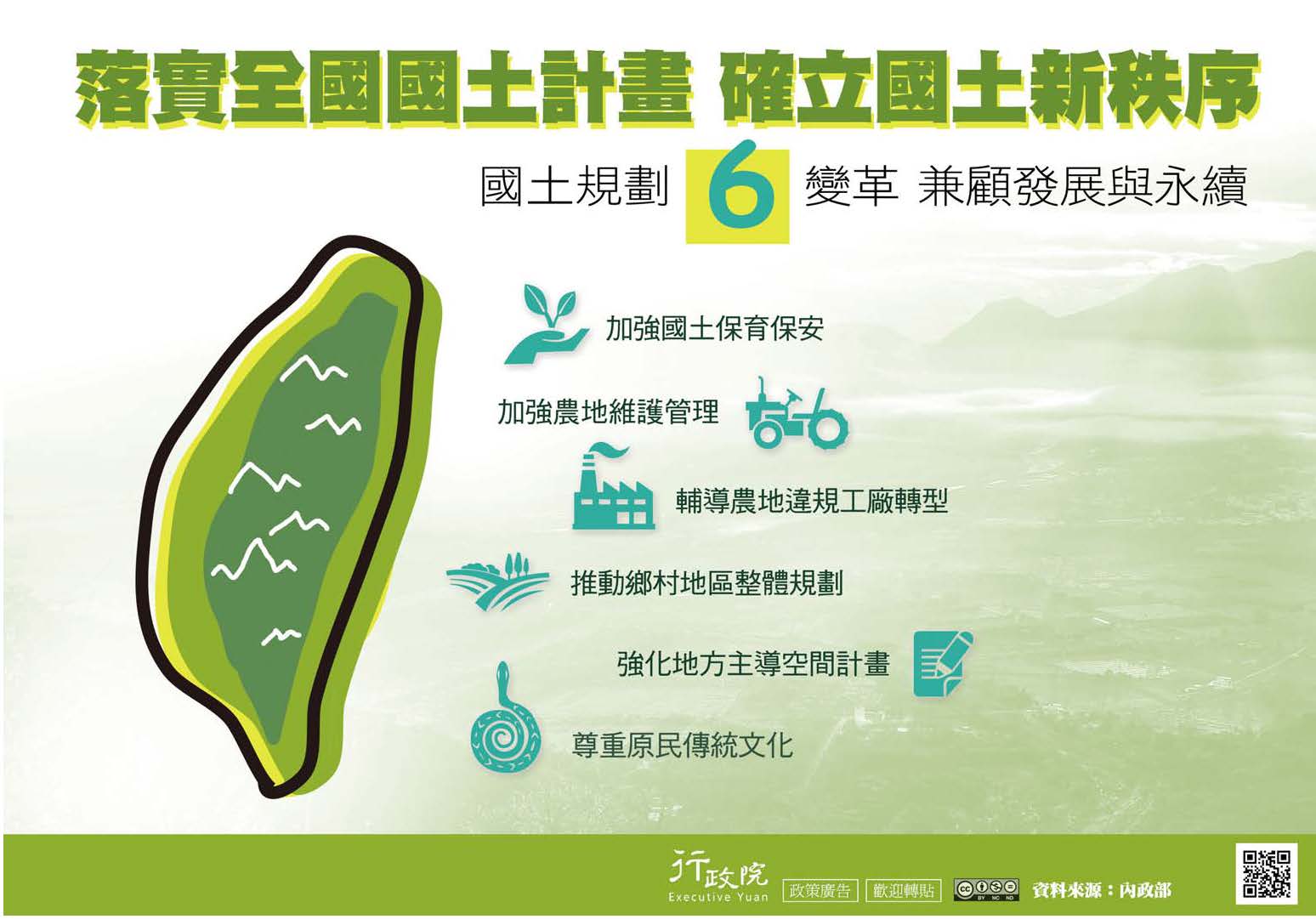 落實全國國土計畫　確立國土新秩序