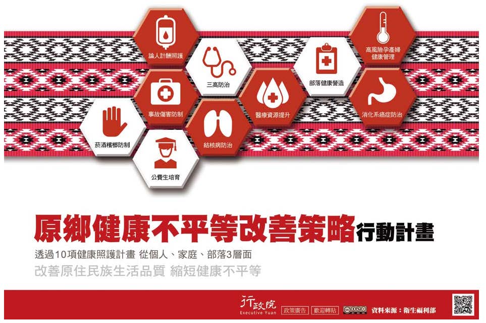 原鄉健康不平等改善策略行動計畫