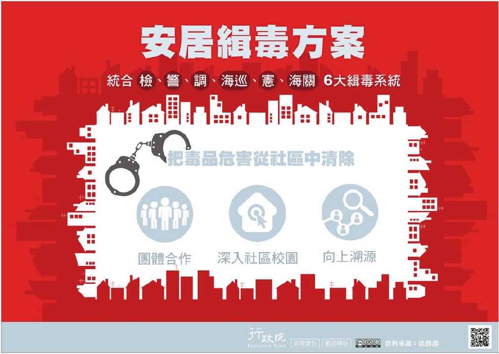 安居緝毒方案