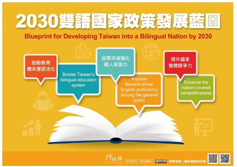 「2030雙語國家政策發展藍圖」