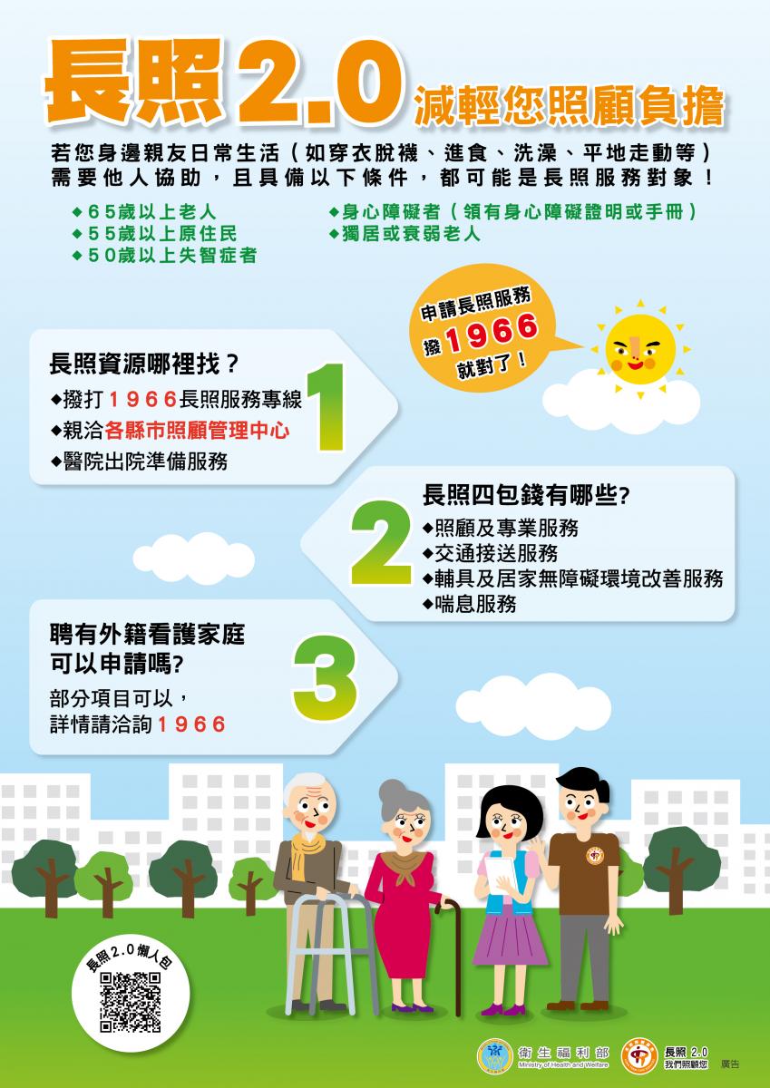 「1966長照服務專線」