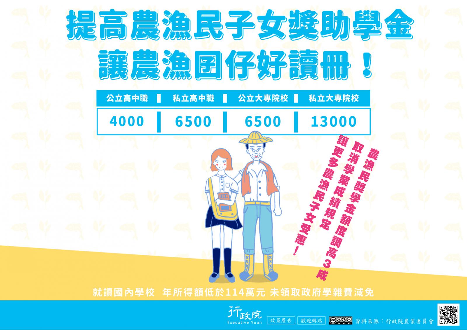 「調高農漁民子女獎助學金」