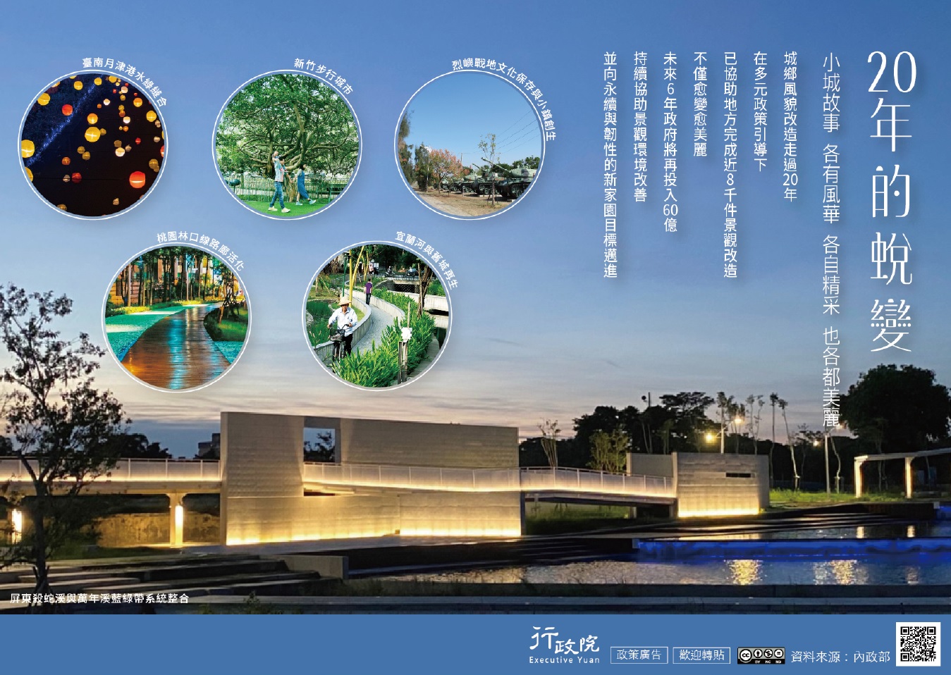 推廣「城鄉建設20年成果」政 策溝通電子單張文宣