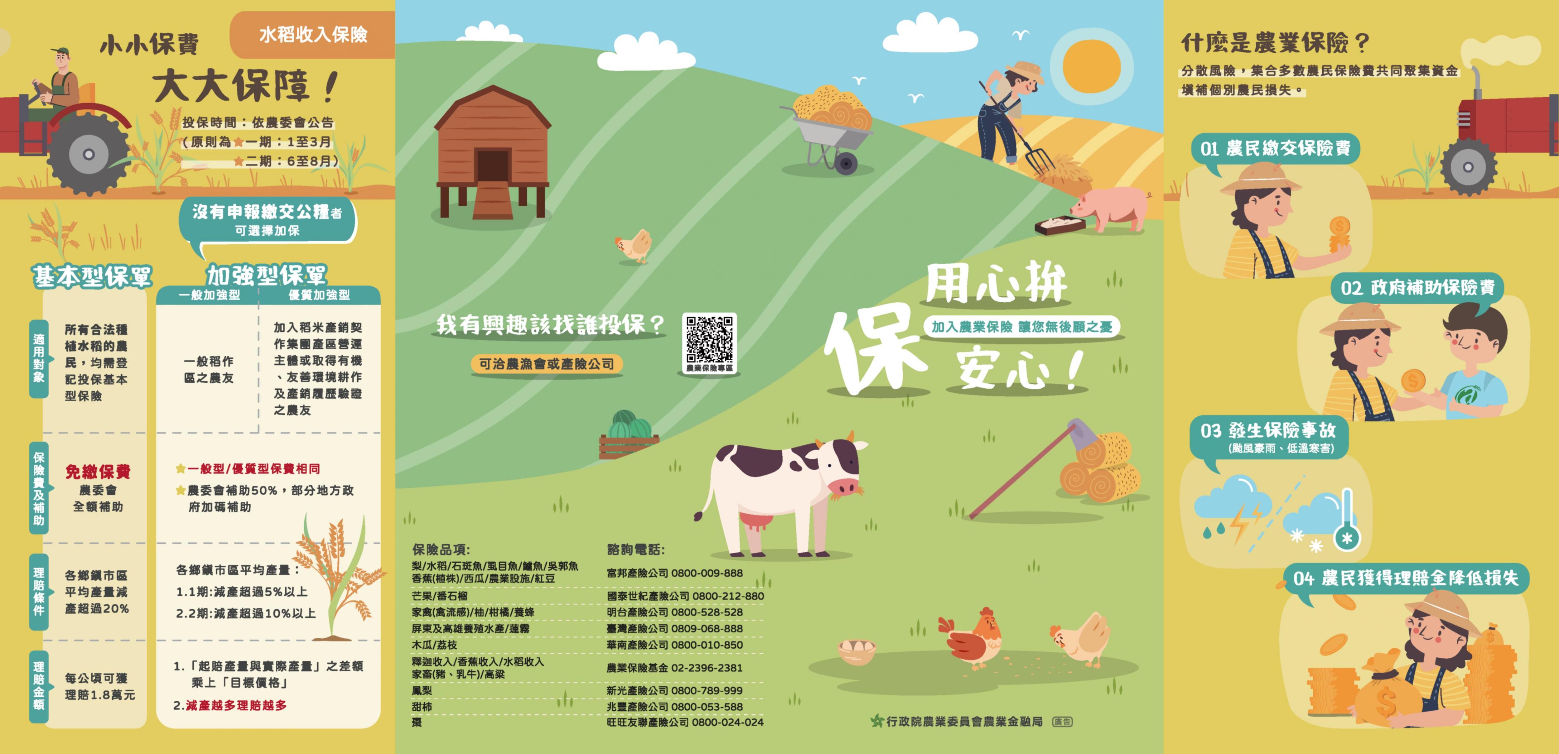 中華民國農民團體幹部聯合訓練協會辦理「農業保險政策型保單」推廣農業保險