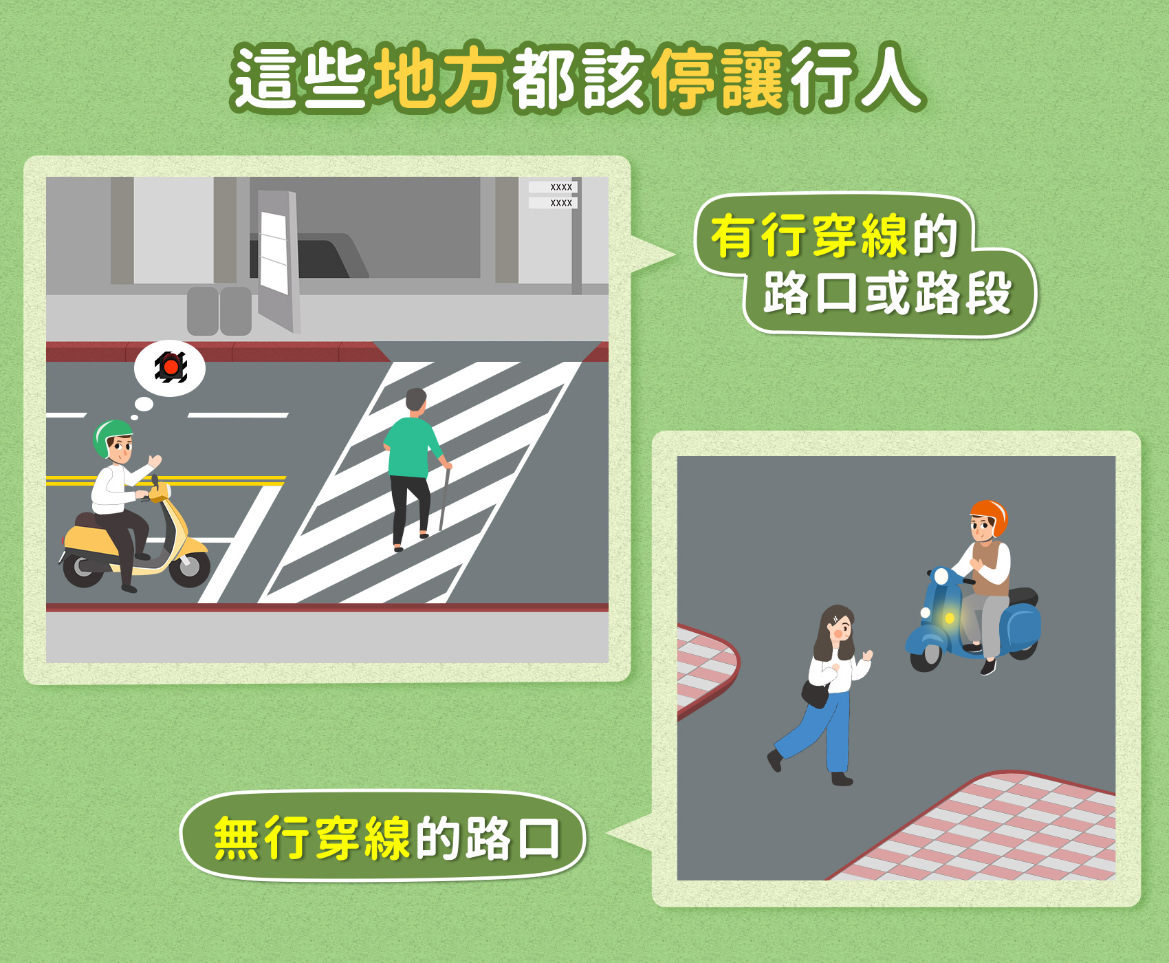 這些地方都該停讓行人