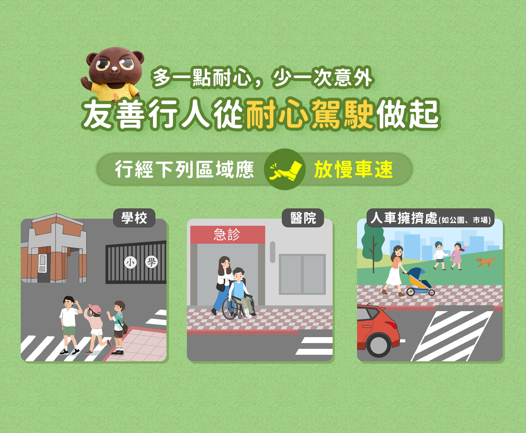 行經下列區域應放慢車速