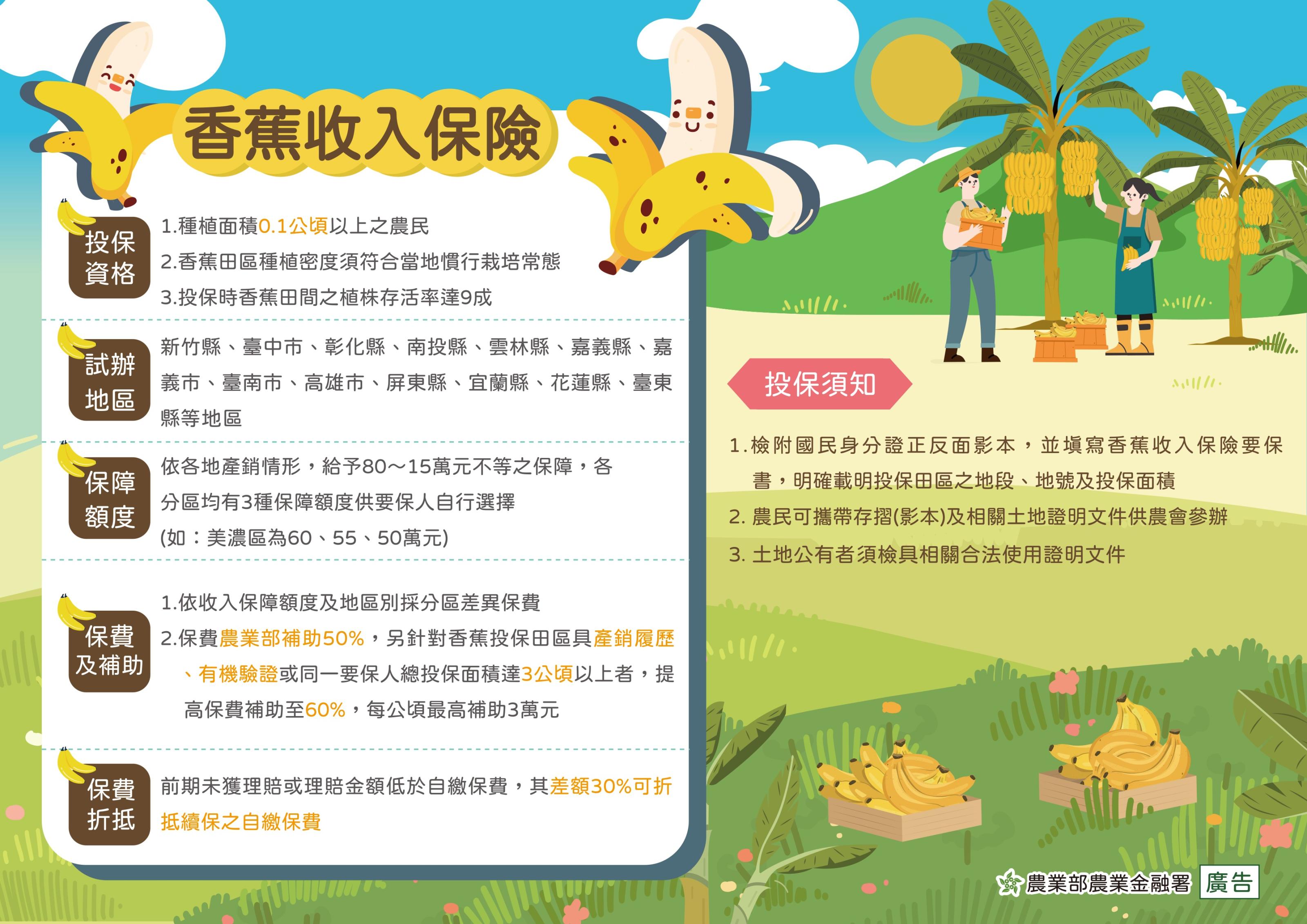 為推廣農業保險政策及穩定農民收益