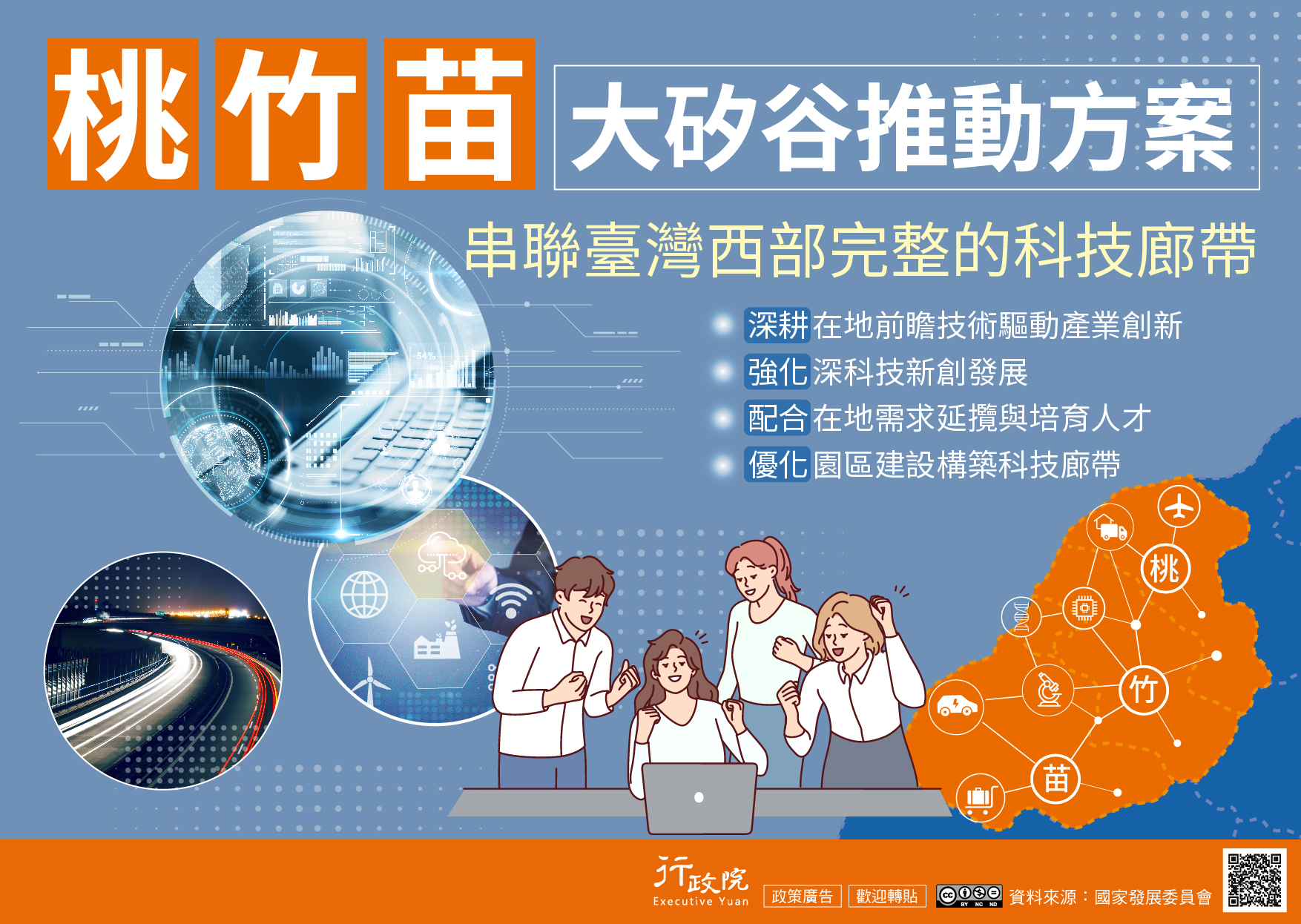 桃竹苗地區產業與園區基礎設施完善，科技廊帶已逐步成形，為藉其區位優勢建構引領全球的產業生態圈，政府爰推動「 桃竹苗大矽谷推動方案」。