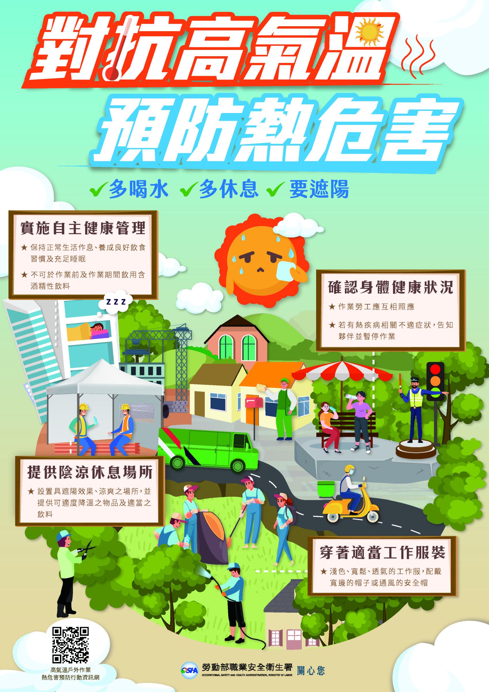 對抗高氣溫 預防熱危害