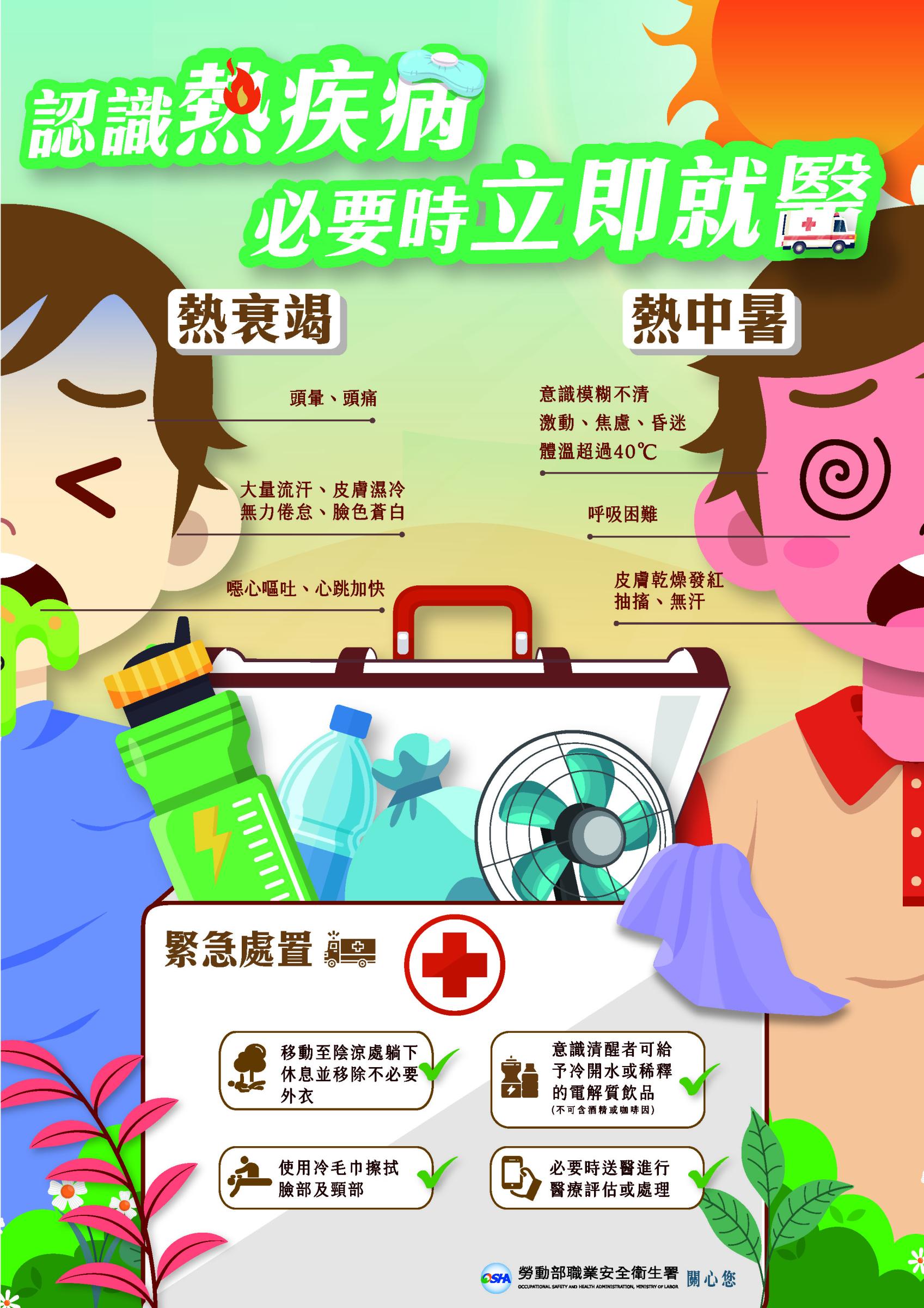 認識熱疾病 必要時立刻就醫
