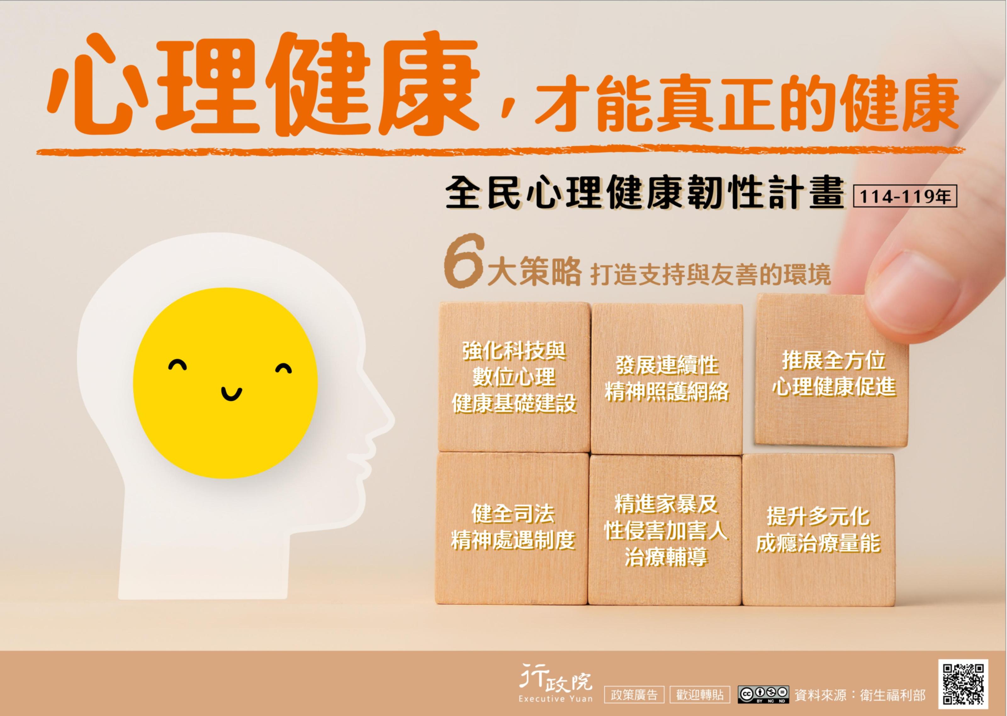 「全民心理健康韌 性計畫」政策電子圖文說明