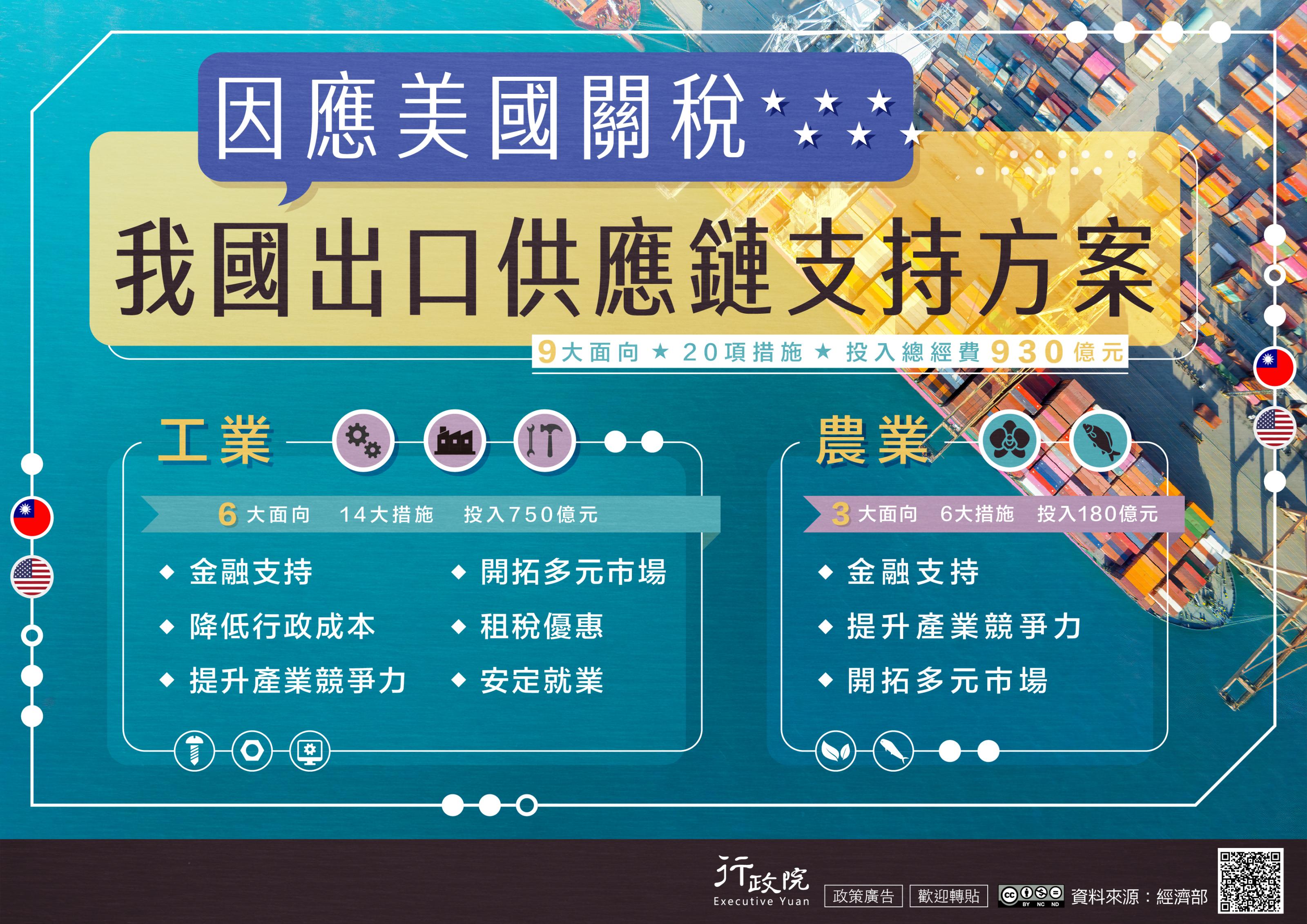 依據行政院新聞傳播處114年4月25日院臺聞字第1145008327 號函(如附件)辦理