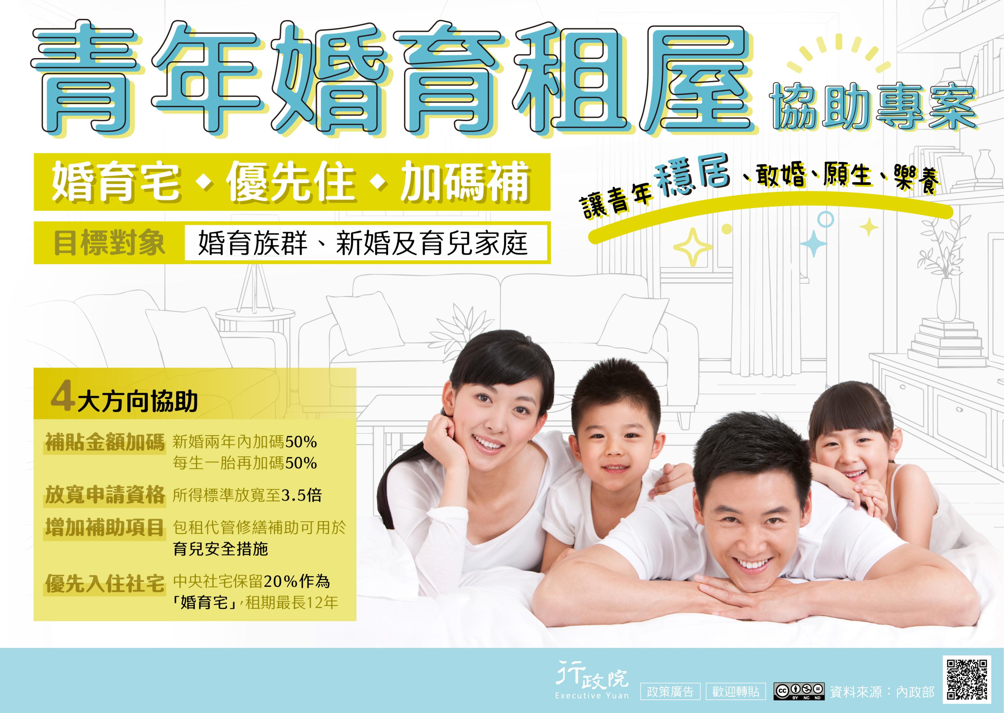 「青年婚育租屋協助專案」-行政院文宣 「青年婚育租屋協助專案」-行政院文宣