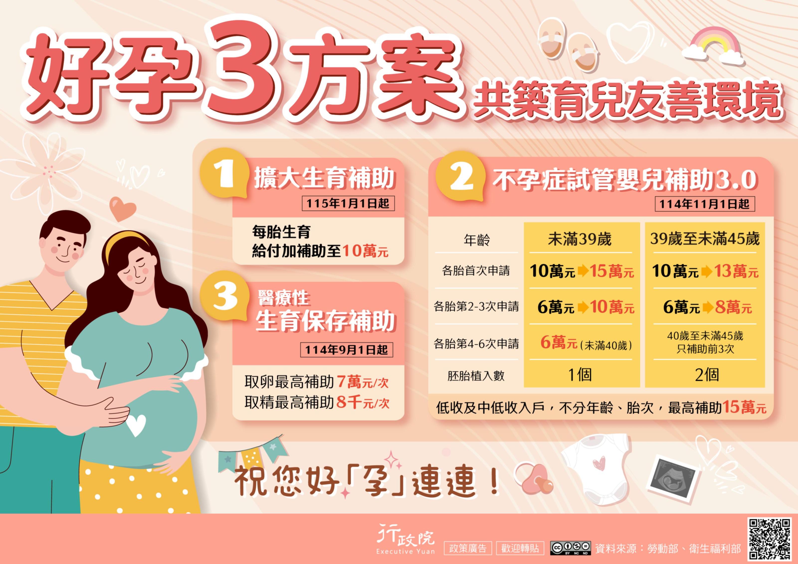 依據行政院新聞傳播處114年10月2日院臺聞字第1145020330 號函(如附件)辦理。