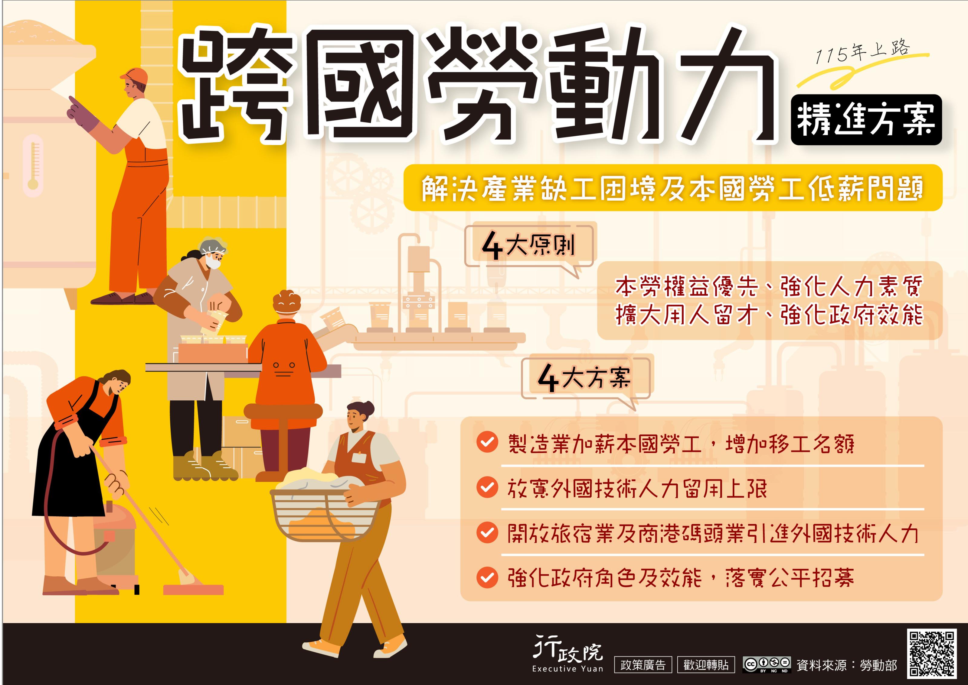 行政院新聞傳播處推廣「跨國勞動力精進方案」政策電子圖文說明