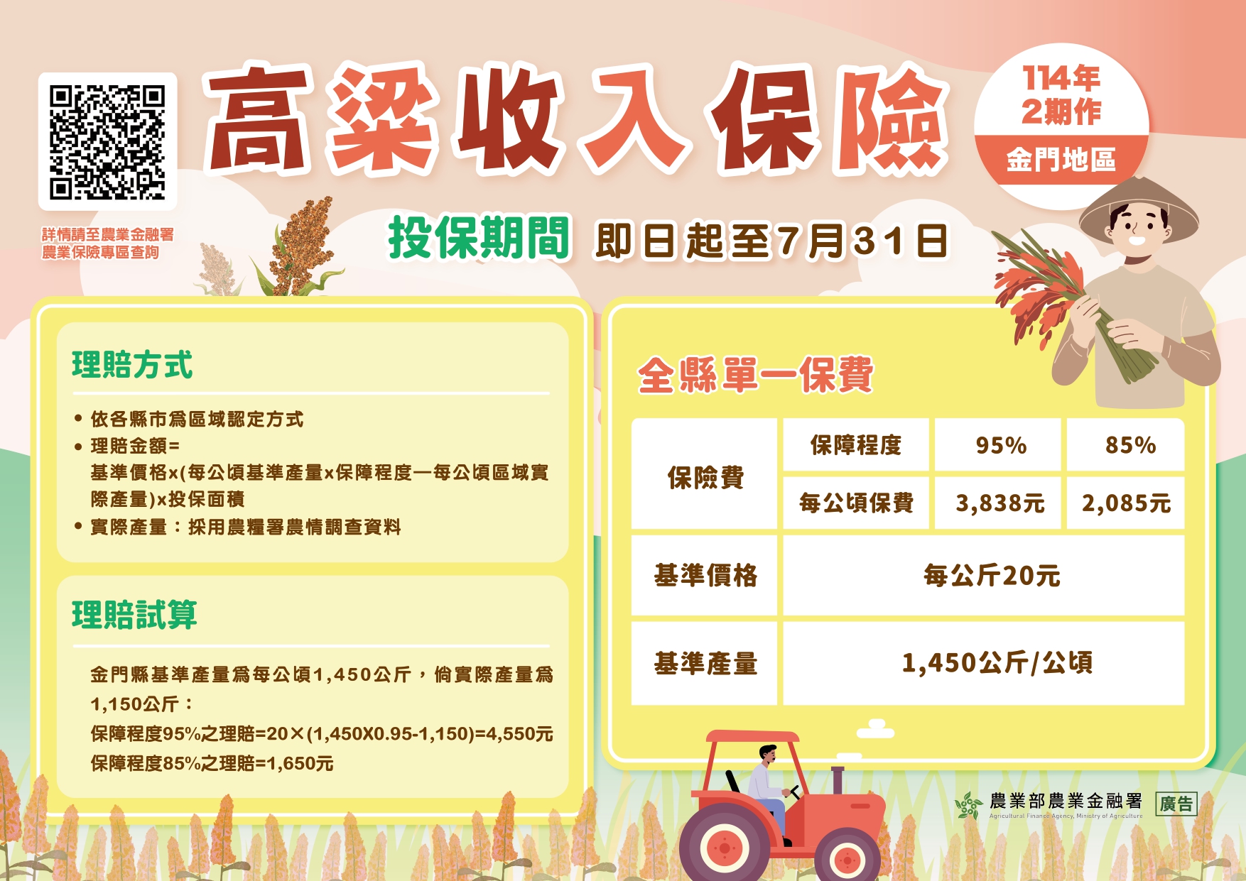 高粱收入保險(金門二期)