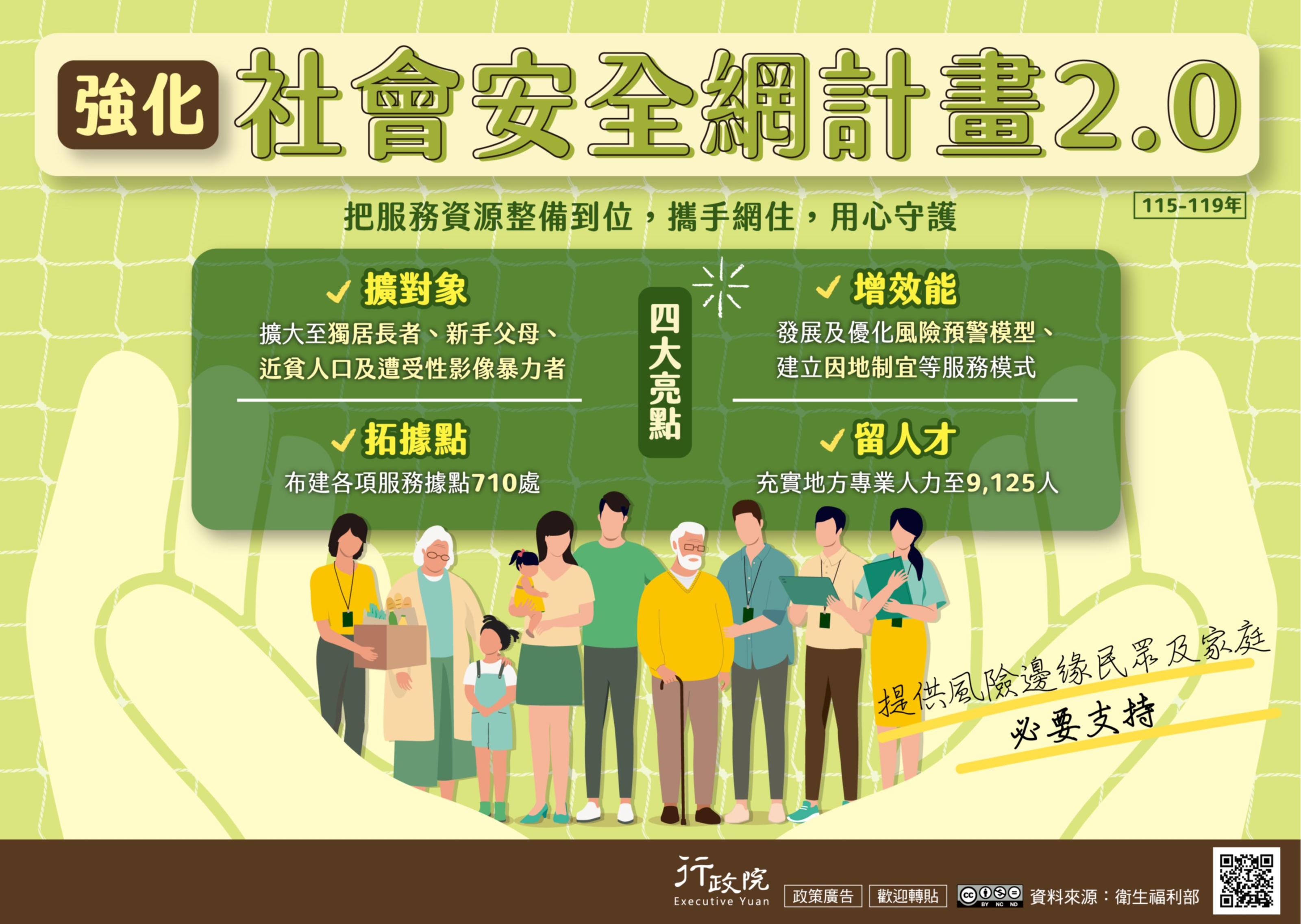 「強化社會安全網計畫2.0」-行政院文宣