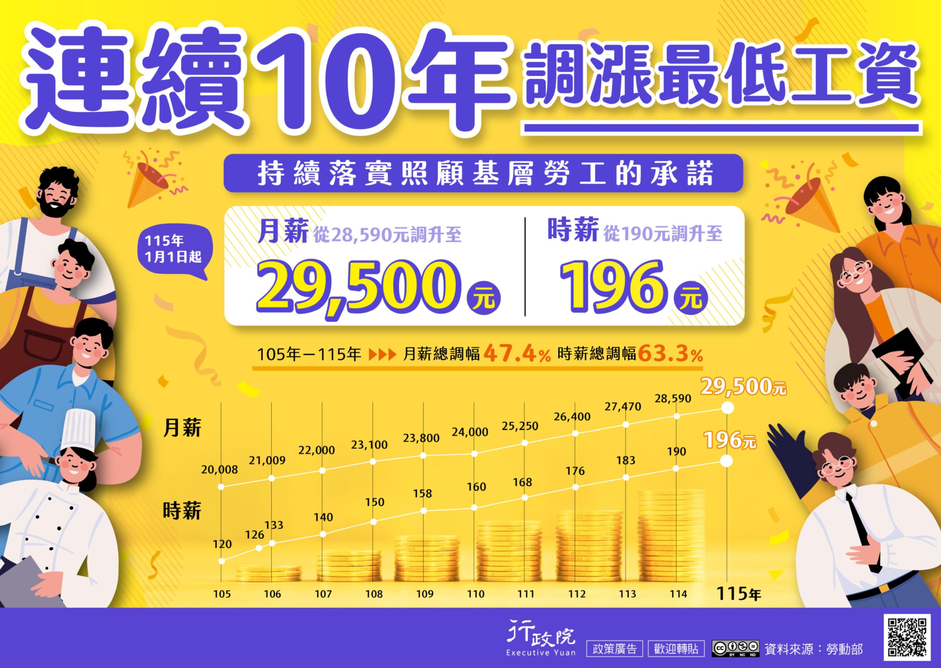 依據行政院新聞傳播處115年1月12日院臺聞字第1155000428 號函(如附件)辦理。