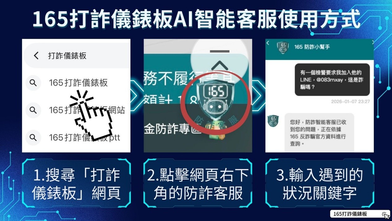 165打詐儀錶板 165打詐儀錶板