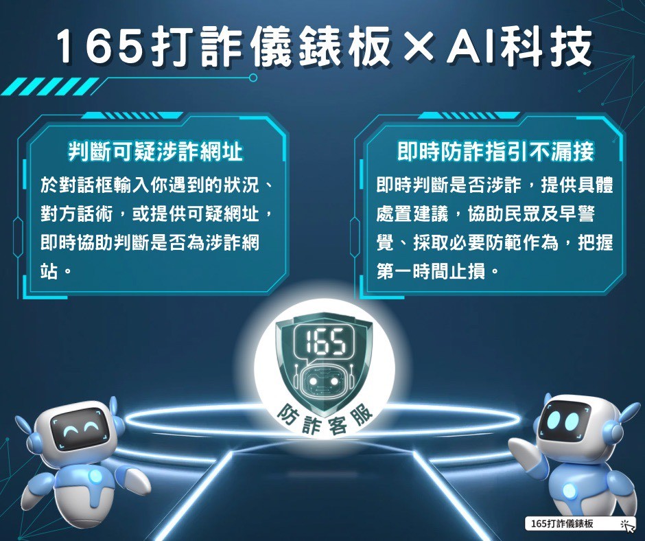 「165打詐儀錶板」導入AI智能客服小幫手 「165打詐儀錶板」導入AI智能客服小幫手