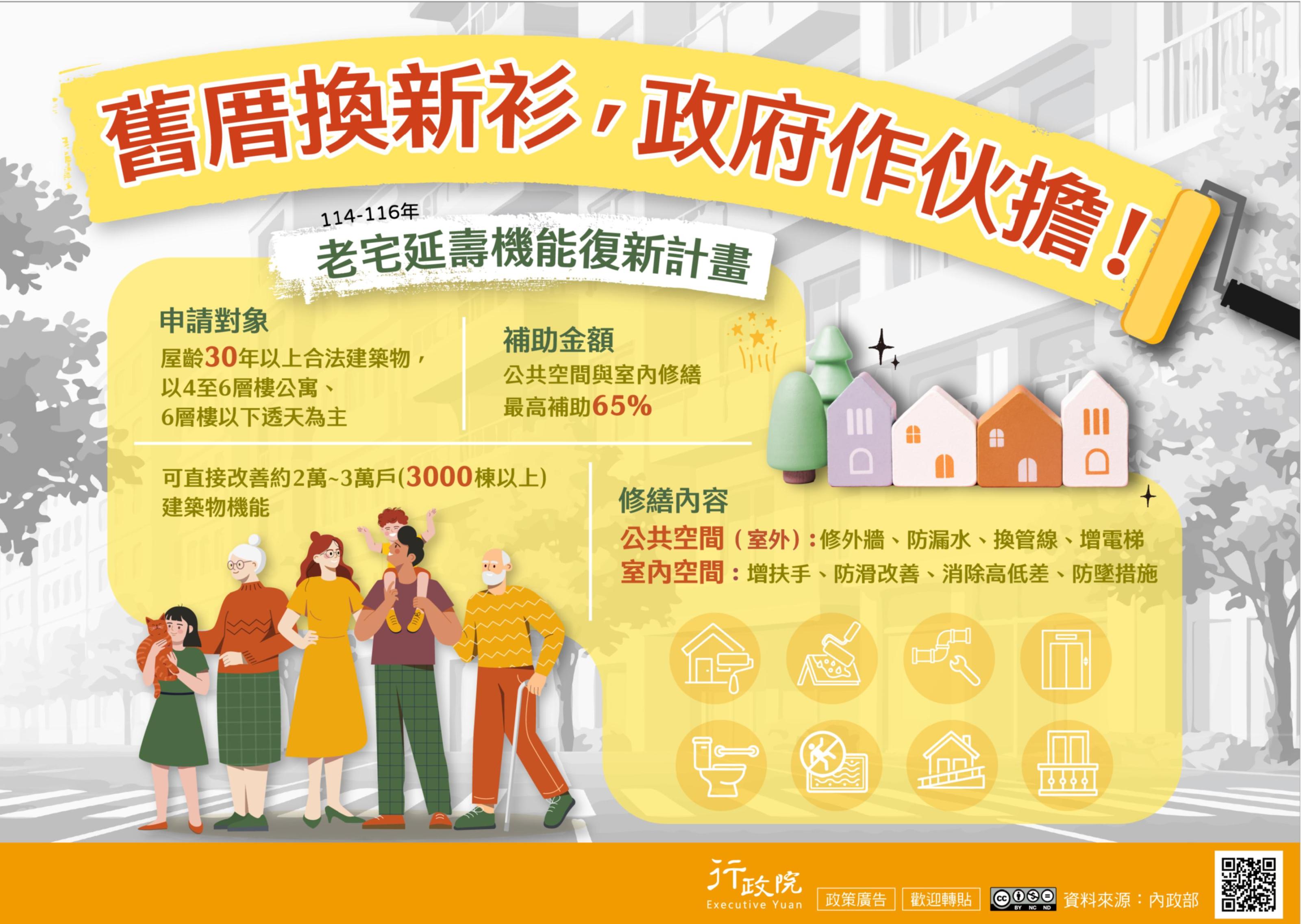 依據行政院新聞傳播處115年3月17日院臺聞字第1155005218 號函(如附件)辦理。