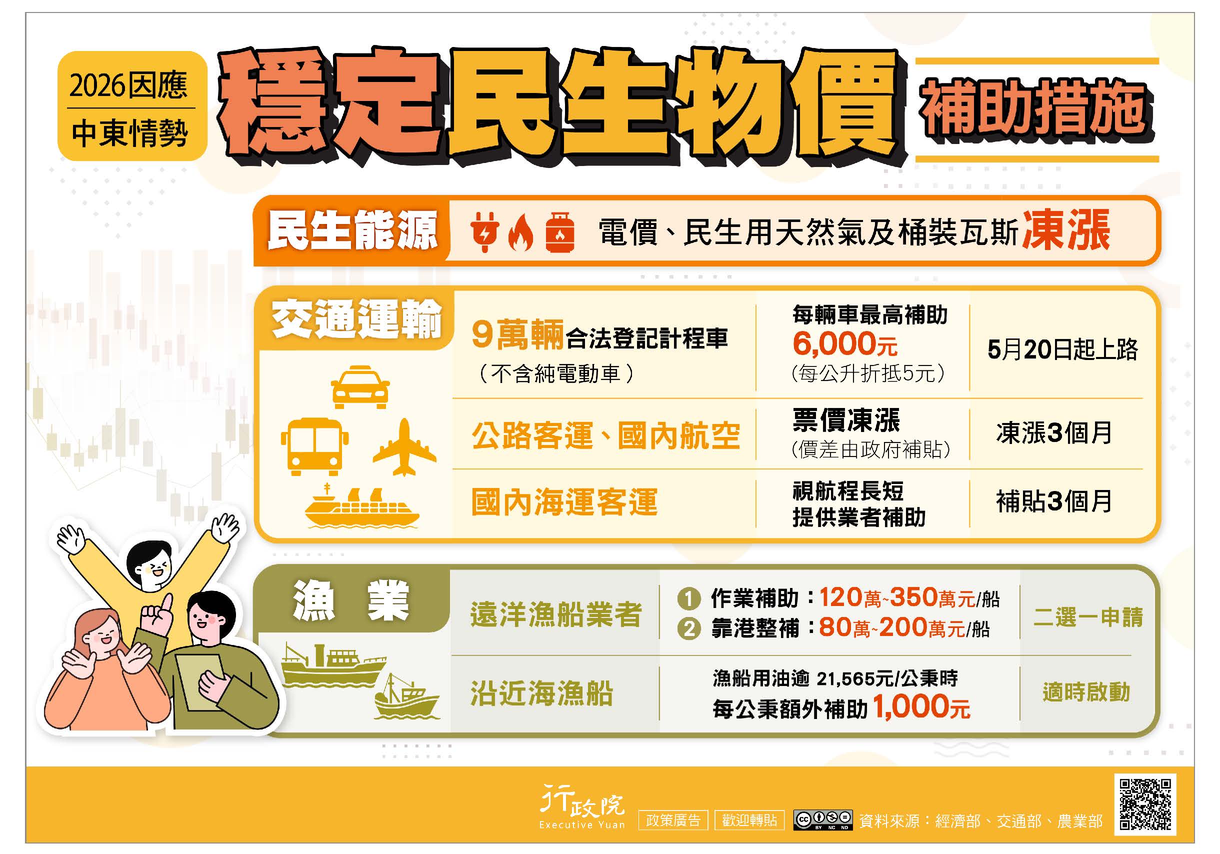 依據行政院新聞傳播處115年5月4日院臺聞字第1155008948A 號函(如附件)辦理