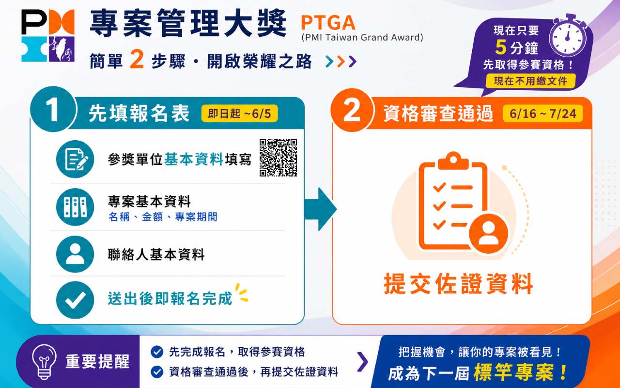 「2026年專案管理大獎(PMI Taiwan Grand Award, PTGA)」徵選活動 社團法人國際專案管理學會台灣分辦理「2026年專案管理大獎(PMI Taiwan Grand Award, PTGA)」徵選活動