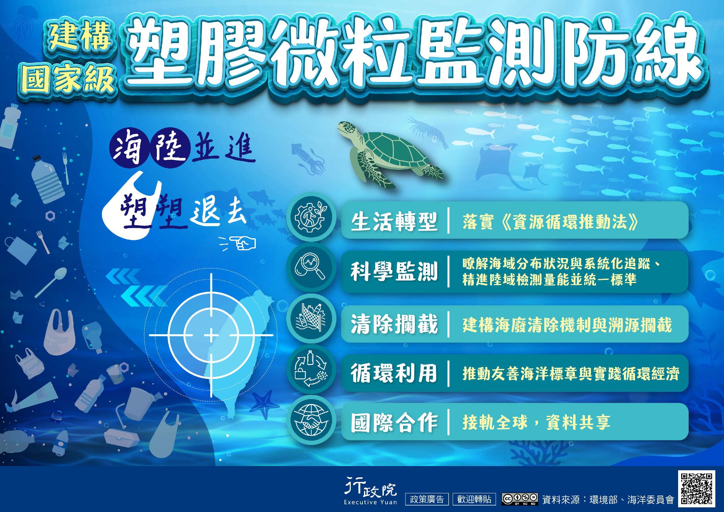 依據行政院新聞傳播處115年6月18日院臺聞字第1155012604 號函(如附件)辦理